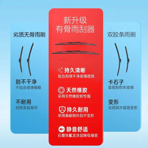 汽车有骨雨刮器通用型雨刮片专用前雨刷器胶条新款原厂静音原装 - 图0