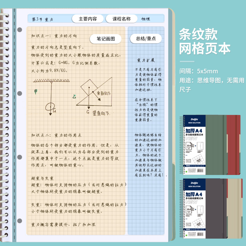 得力佳PP活页线圈本a4美式网格大线圈空白超厚a5方格多功能大学生记事本分科考研点阵加厚本子思维导图笔记本-图2