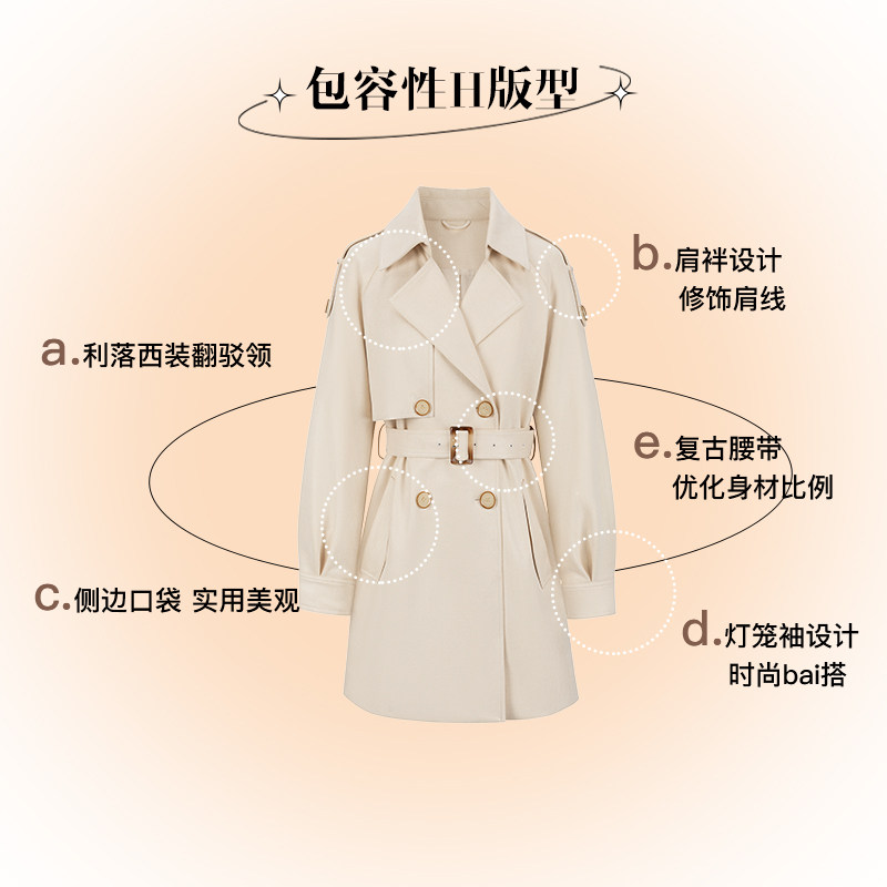 白色中长款kbne2022春秋新款风衣 kbne服饰风衣