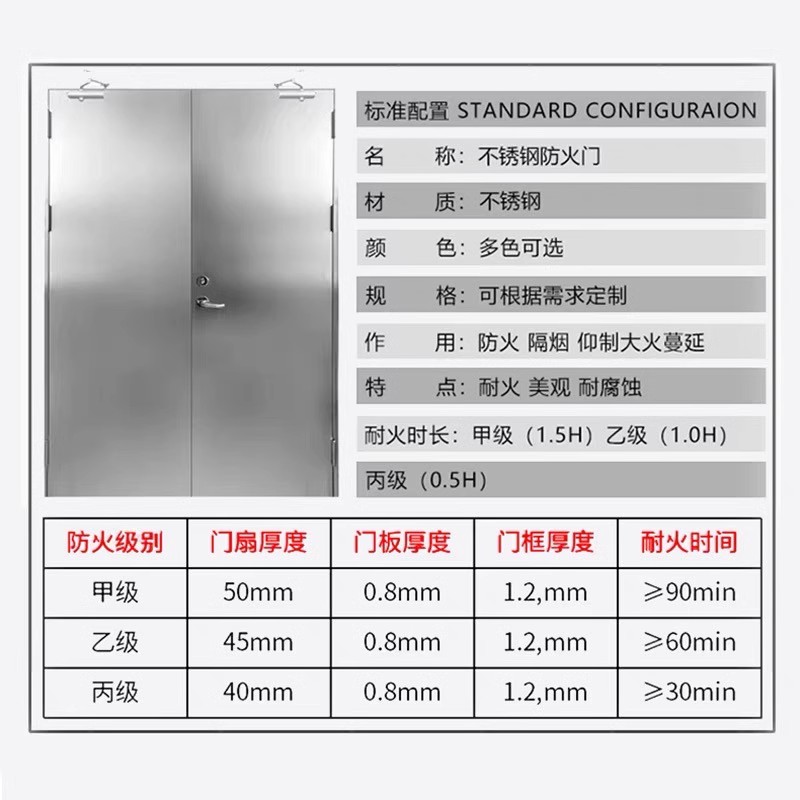 不锈钢防火门厂家直销304定制钢制木制消防门甲乙级消防安全 - 图1