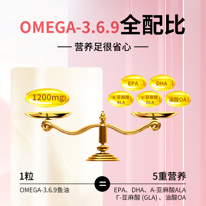 Webber伟博天然1200mg高效能深海鱼油Omega3-6-9+GLA+ALA 180粒 - 图0