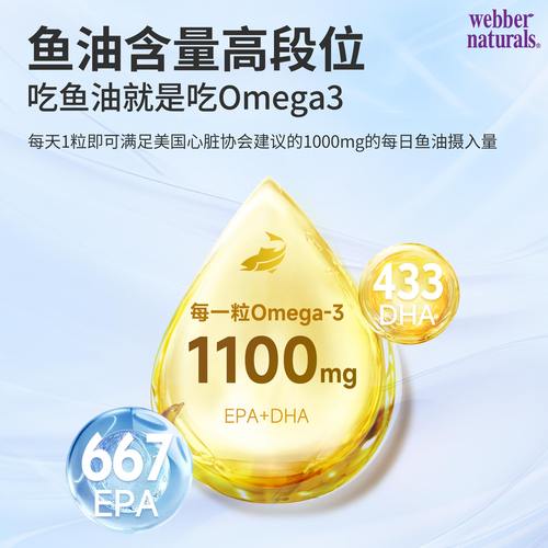 webber伟博天然4倍高纯度健身深海鱼油1100mg成人omega3胶囊60粒 - 图2