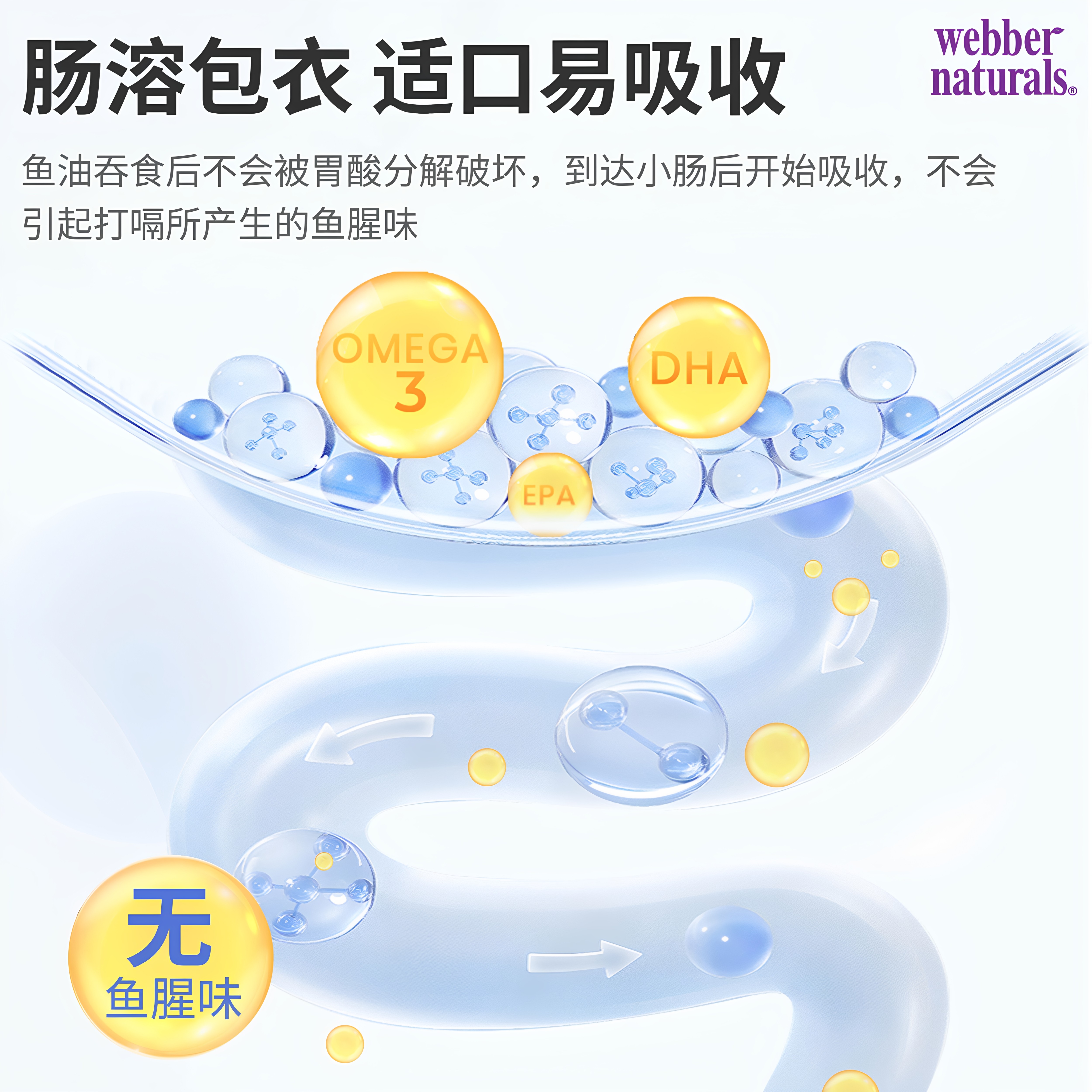 伟博精粹金CO2提纯1100mg4倍含量omega3成人心脑欧米伽3鱼油120粒