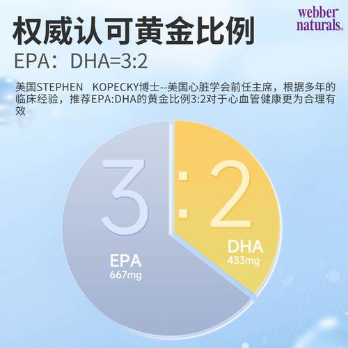 webber伟博天然4倍高纯度健身深海鱼油1100mg成人omega3胶囊60粒 - 图1