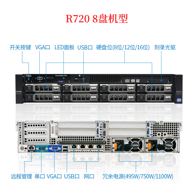 DELL戴尔R720XD R730XD二手服务器 虚拟机多开 ERP数据库 存储NAS - 图1