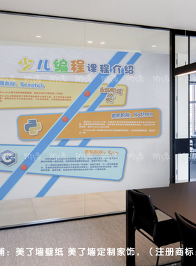 装饰美化宣传落地玻璃橱窗走廊