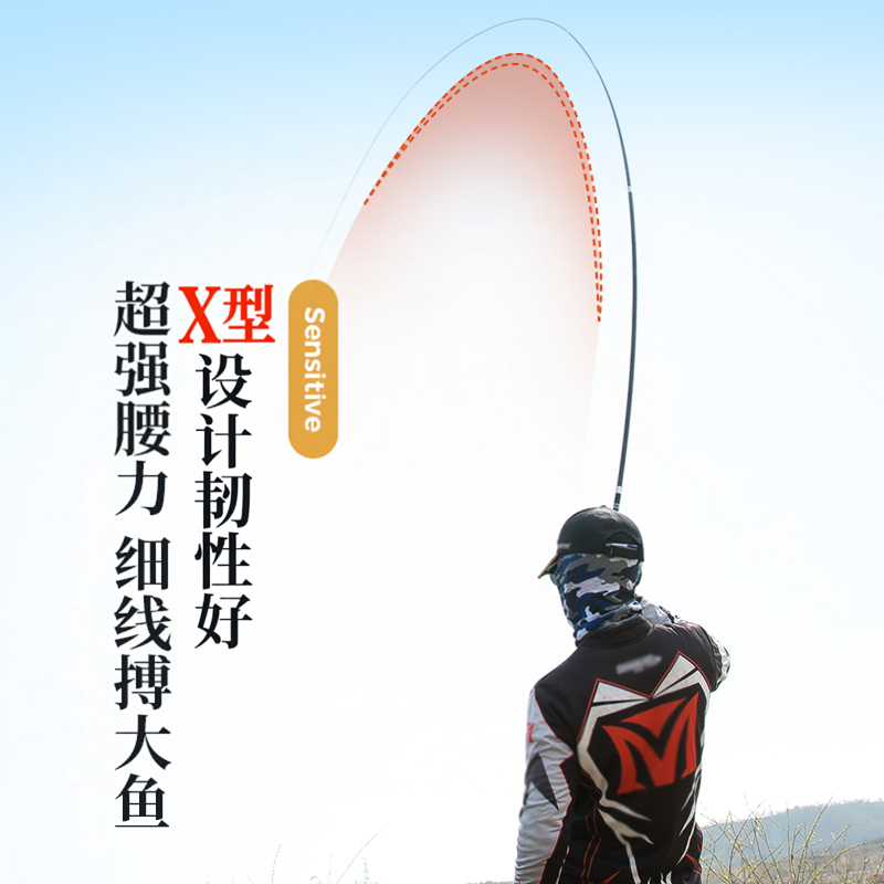 羽韧鲫鱼竿日本进口碳素超轻超细超硬28调19调台钓竿长节手竿极细