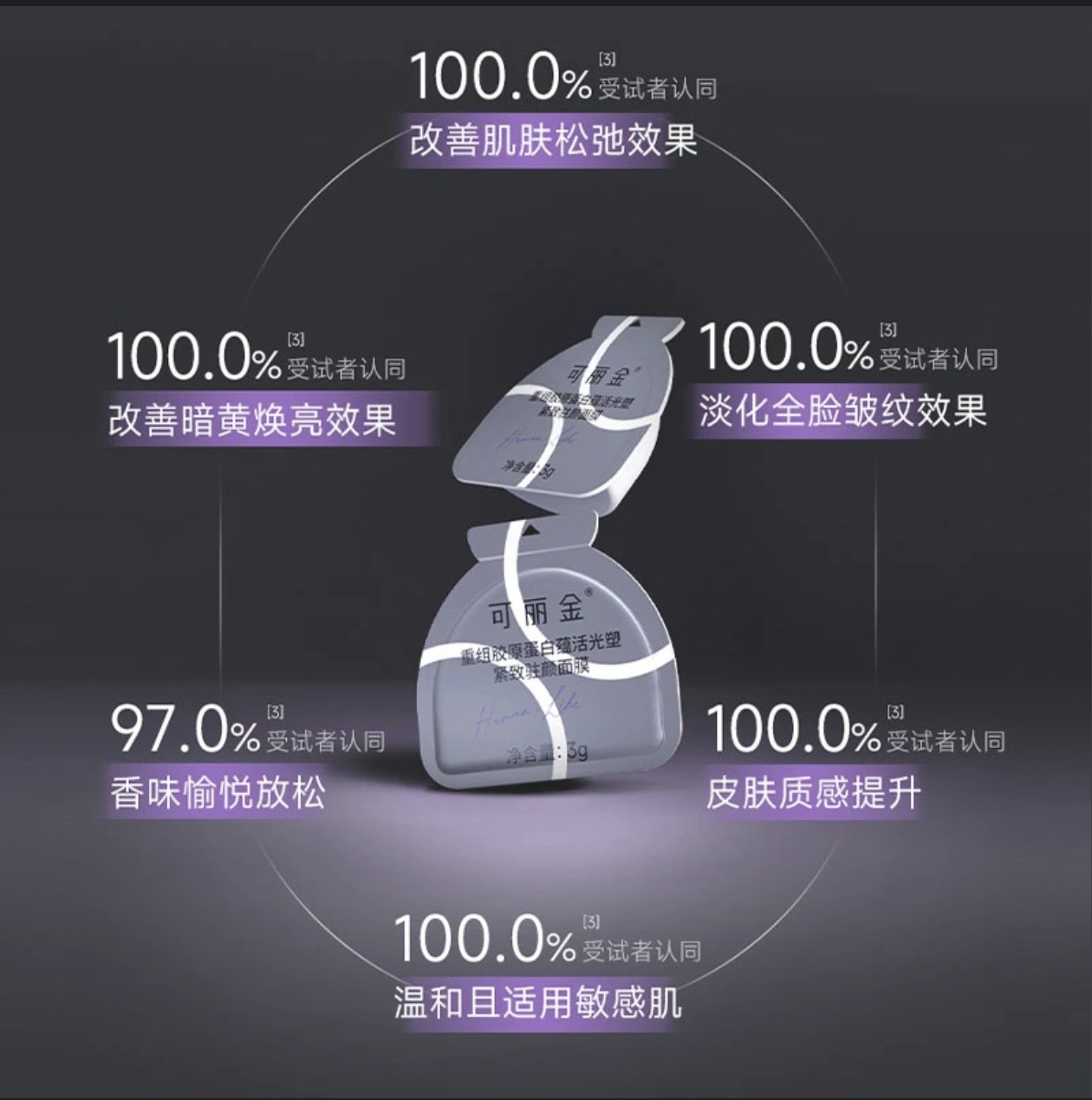 可丽金胶原大膜王重组胶原蛋白紧致抗皱免洗睡眠面膜属,淘宝优惠券,粉丝福利购,淘宝优惠卷