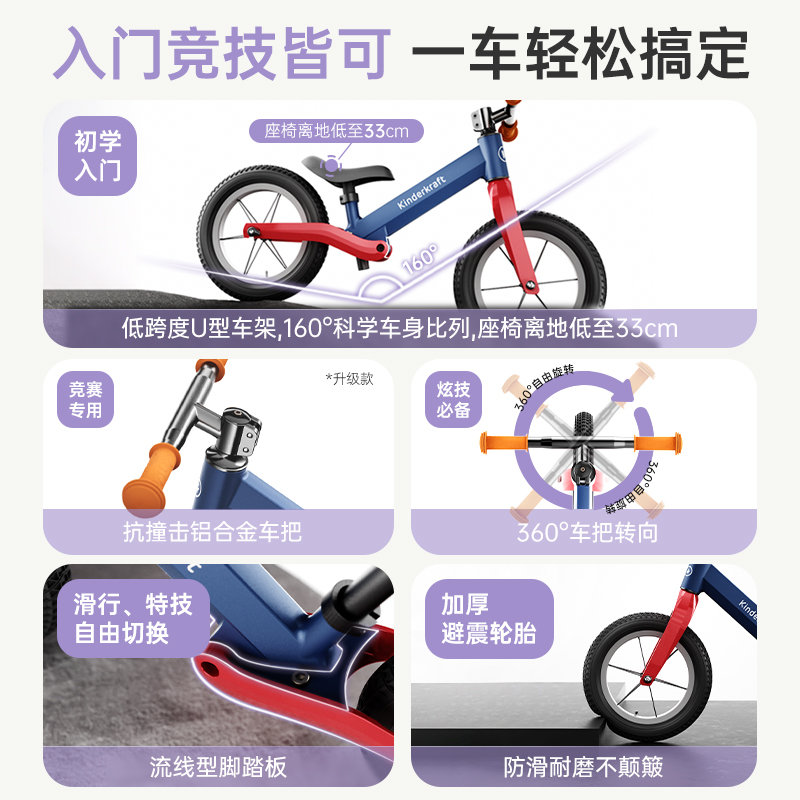 KK儿童平衡车1到3岁以上滑行车3到6岁2025新款宝宝滑步车2岁入门