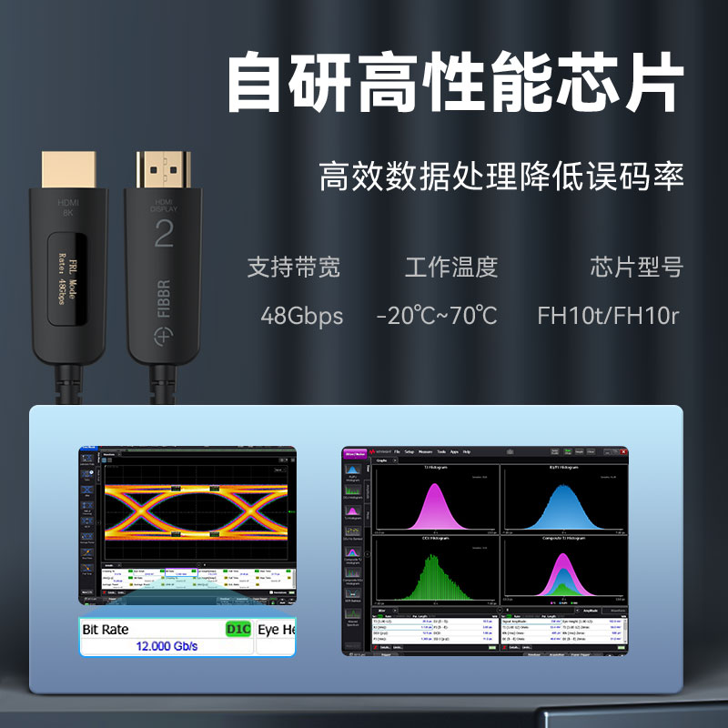 FIBBR Pro3代HDMI2.1智能光纤hdmi线8K60Hz发烧电竞影院视频线-图1