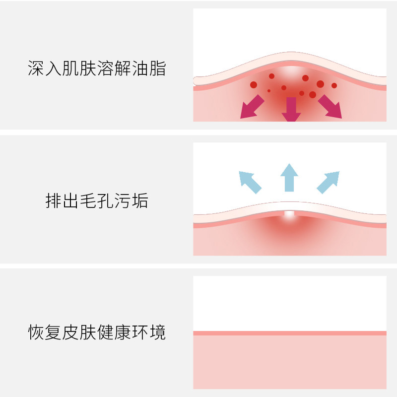 星期四农庄茶树洁面泡沫慕斯洗面奶 discountdrugstores海外洁面