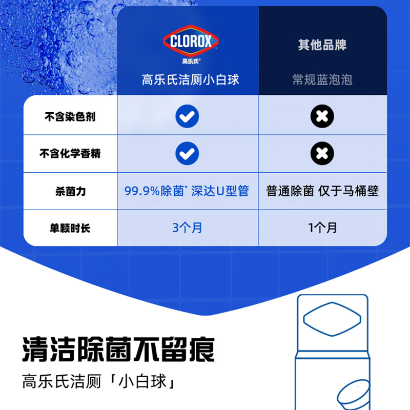 高乐氏洁厕灵洗厕所马桶清洗剂洁厕液卫生间强力除臭去除异味污黄