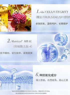 雪露紫全新活悦光采乳液