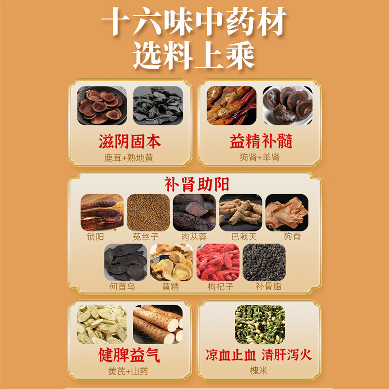 回春如意胶囊72粒补肾固精强肾非男士补阳药增大治肾虚补肾益精FC
