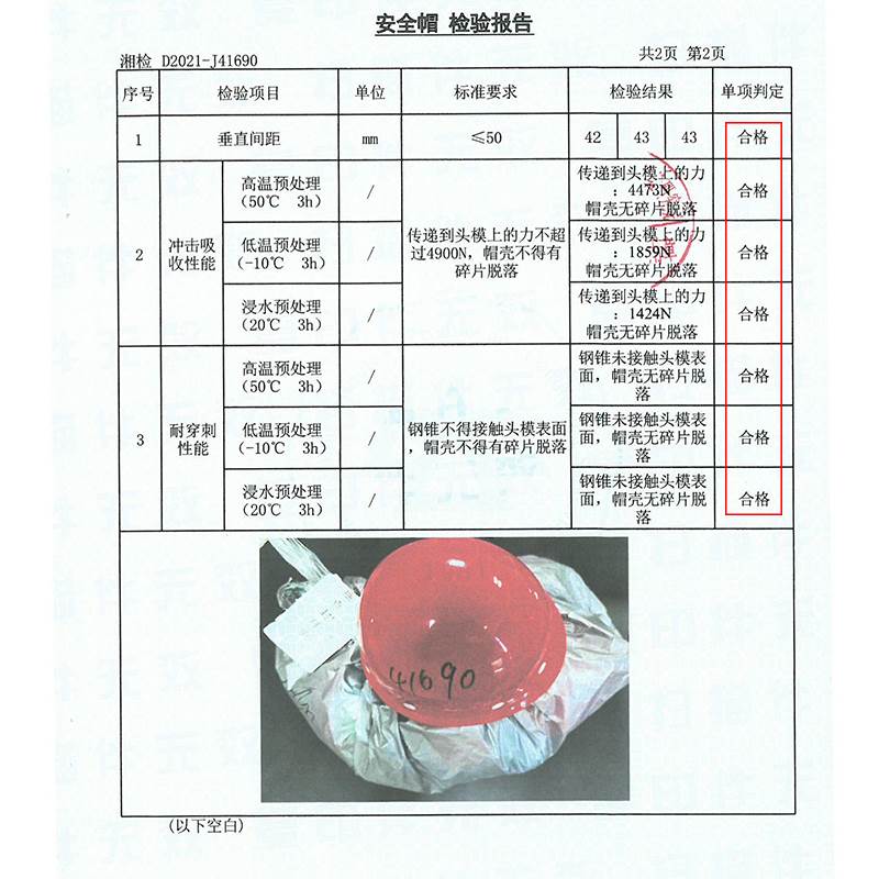 玻璃钢安全帽男工地施工建筑工程领导加厚透气定制标印字国标头盔-图1