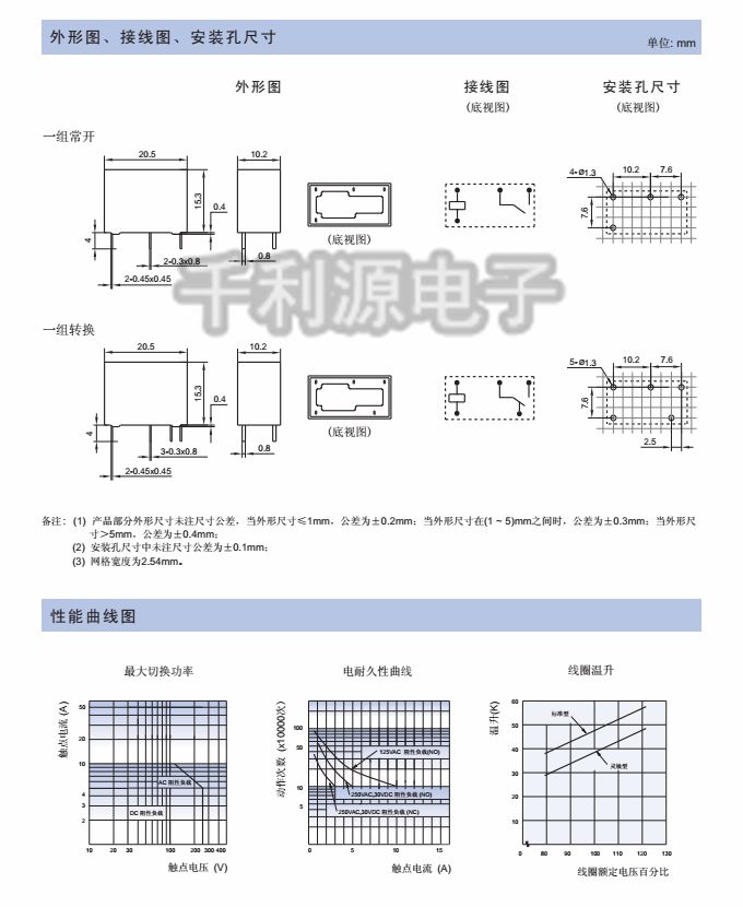 （5个） HF33F-024-HS3 宏发继电器 JZC-33F-024-HS3 4脚 常开 - 图2