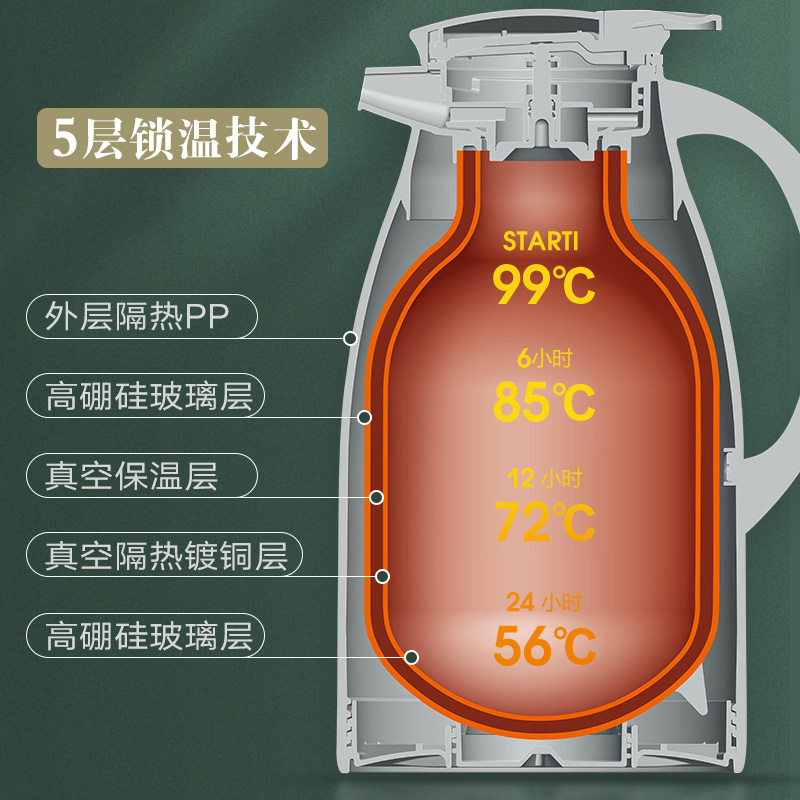 tomoni保温壶家用热水壶暖水壶开水大容量便携学生宿舍保温瓶日本