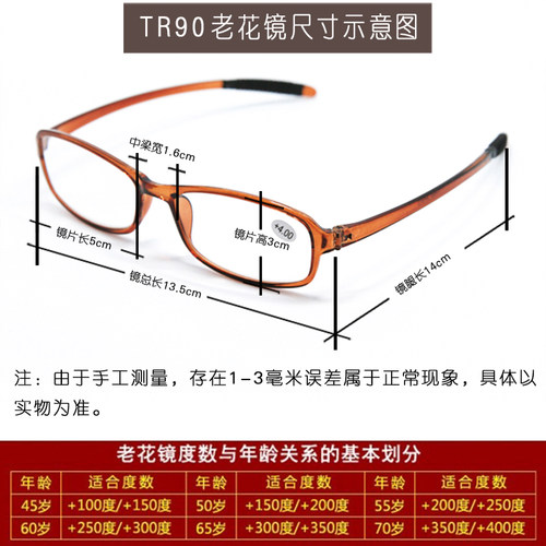 TR90时尚超轻老花镜男女舒适老人老光眼镜150/200/250/300/350度 - 图0
