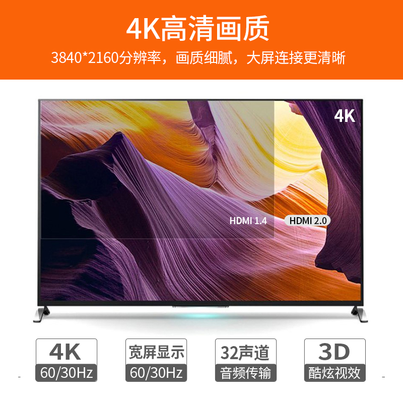 秋叶原hdmi线高清线4K2.0电脑显示器连接线PS5机顶盒电视数据线-图1