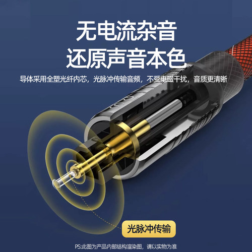 秋叶原发烧数字光纤音频线连接小米spdif电视5.1功放音响输出方口 - 图0