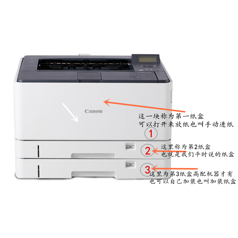 全新佳能LBP8710/8720进纸轮LBP8100n/8750/8780纸盒搓纸轮分页器 - 图2