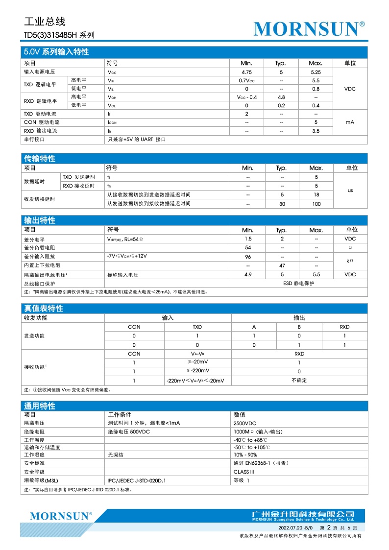 高品质 TD331S485H/TD531S485H SMD 单路高速 RS485 隔离收发模块 - 图2