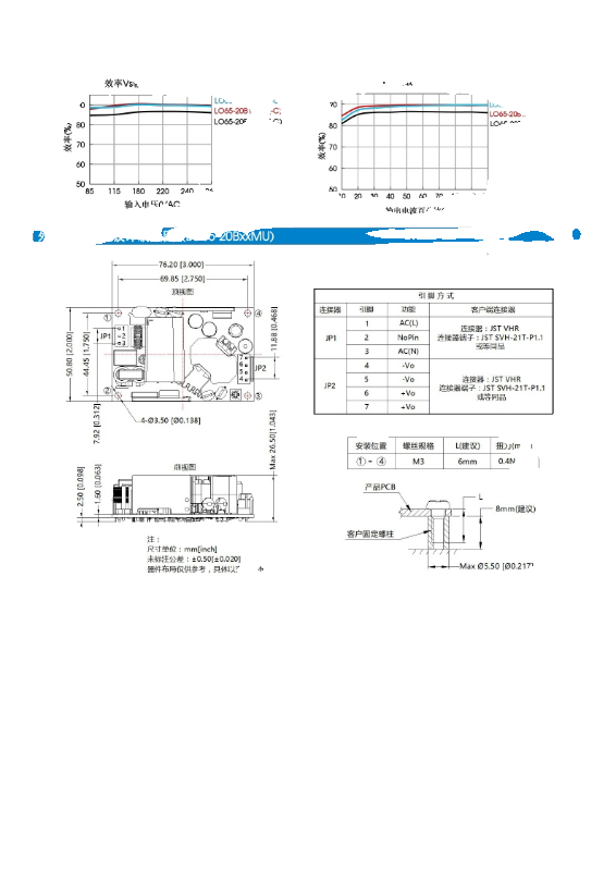 LO65-20B03MU/05/12/15/24/36/48高品质65W AC-DC 模块电源 全新 - 图3