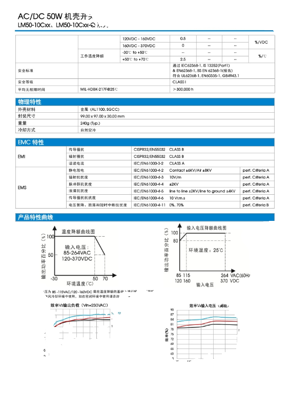 LM50-10C052412-10高品质三路输出开关电源+5V3A +24V1A +12V1A - 图3