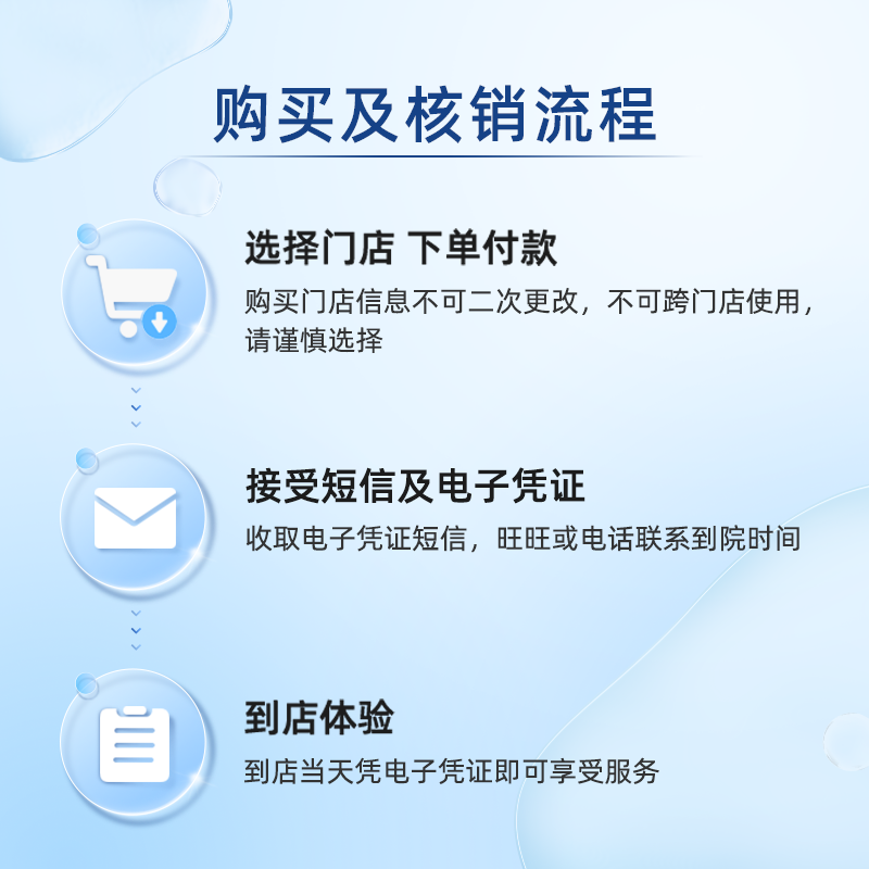 儿童口腔守护卡 儿童全口涂氟儿童进口树脂补牙1颗窝沟封闭4颗 - 图1