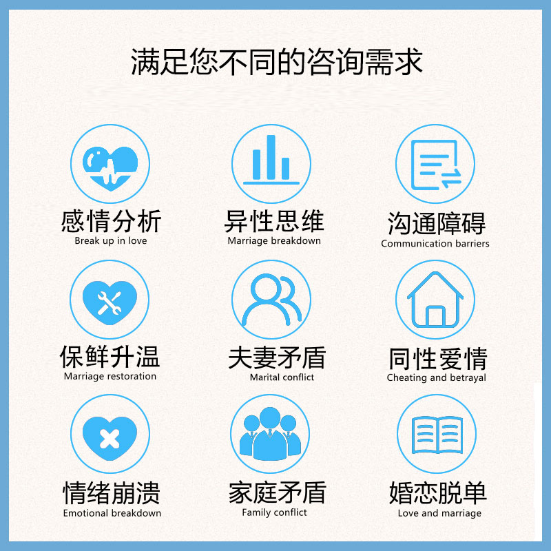 2023同城相亲交友趋势洞察：你并不孤单！