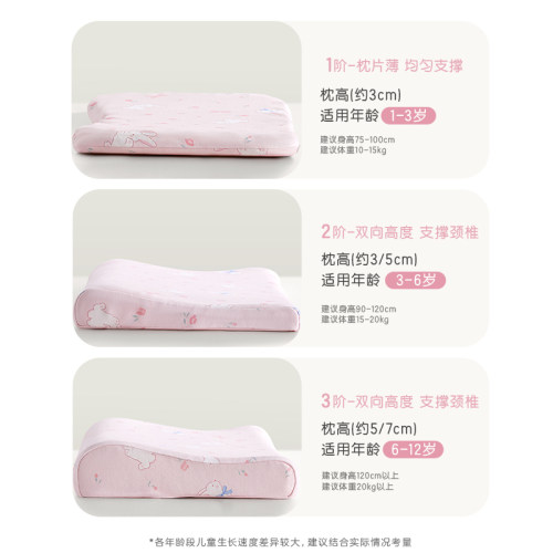 罗莱儿童A类可拆洗硅胶枕透气枕全棉枕套幼儿园枕护颈枕宝宝枕头 - 图0