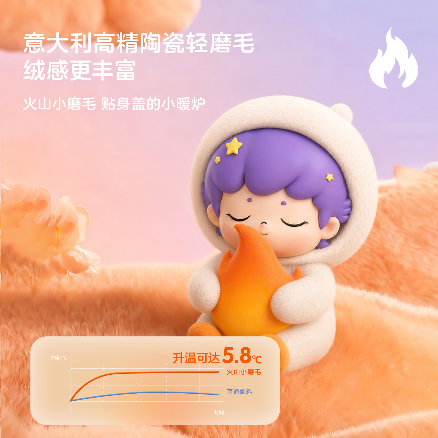 图 2