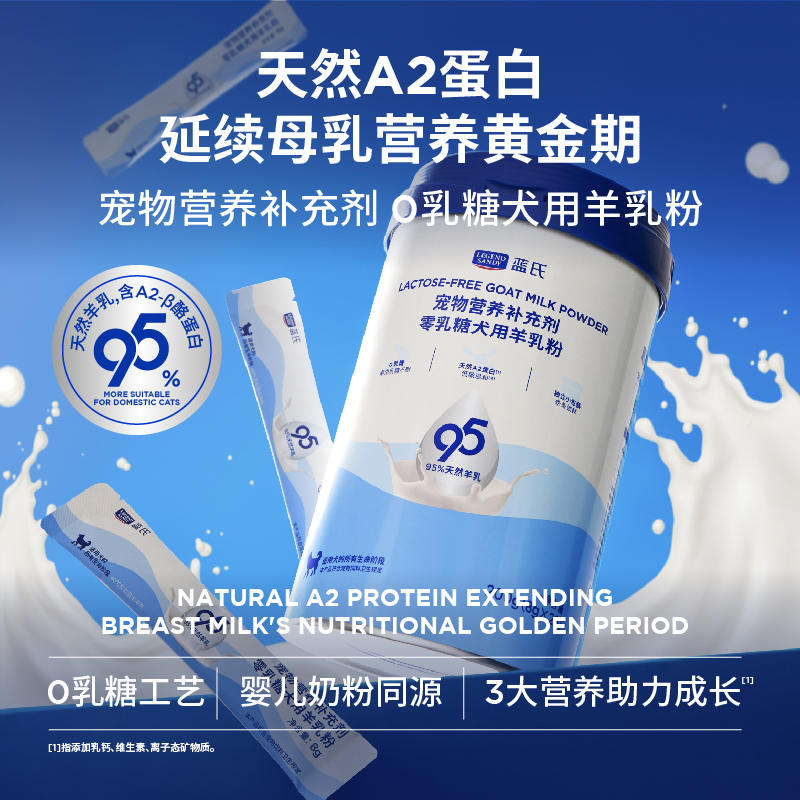 商品缩略图 1