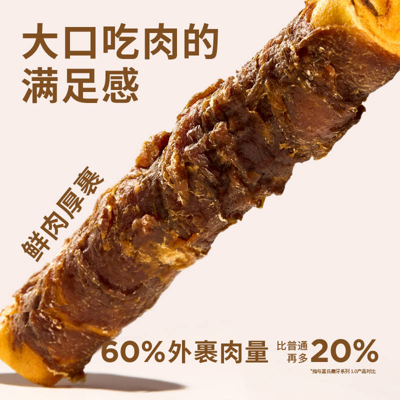 商品缩略图 2