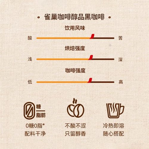 雀巢醇品黑咖啡无蔗糖无奶美式速溶纯咖啡粉苦提神盒装官方正品 - 图2