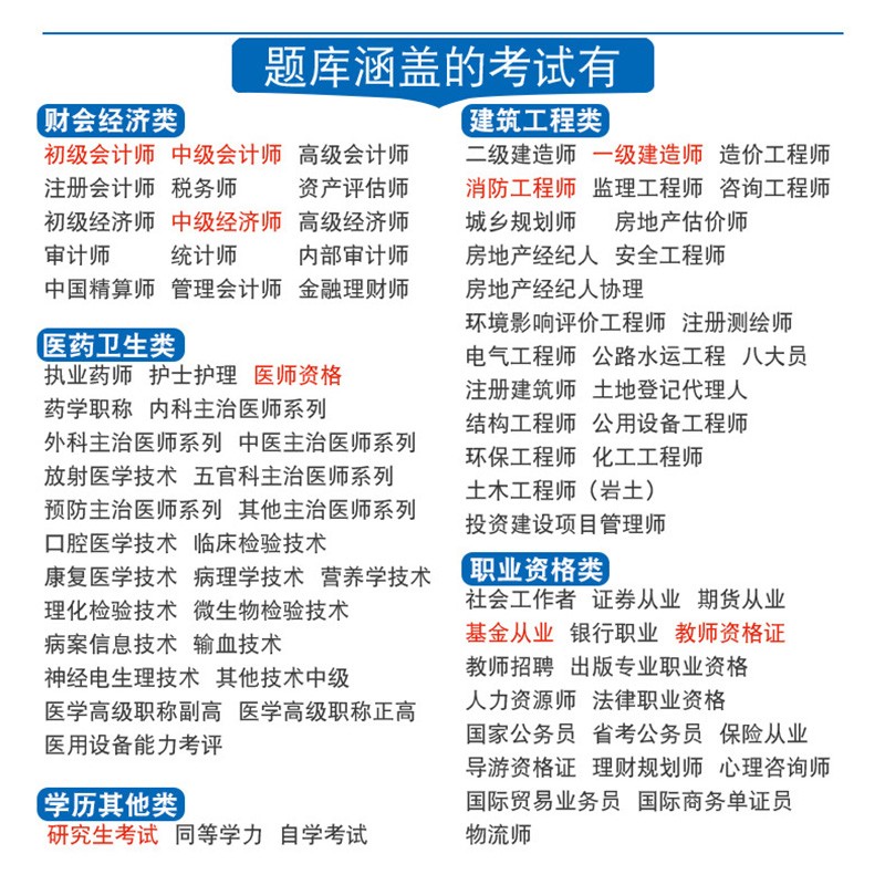 国际注册内部审计师CIA内审考试题库软件试题卷真题2024电子教材 - 图2