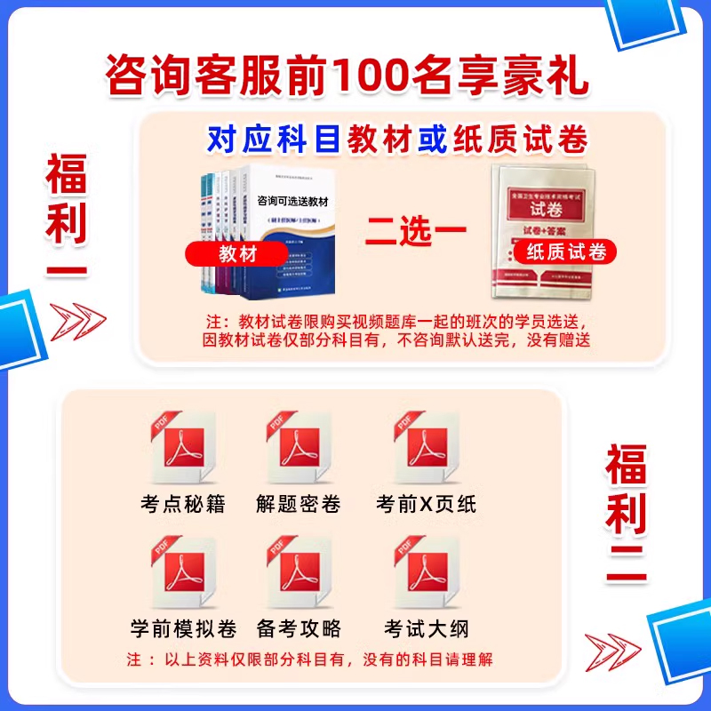 2024护理学副高正高副主任护师高级职称考试题库历年真题人卫视频 - 图2