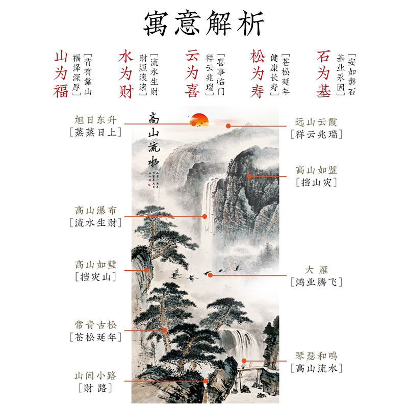 农村中堂画客厅挂画山水画堂屋大气大厅三联新中式背景墙装饰字画