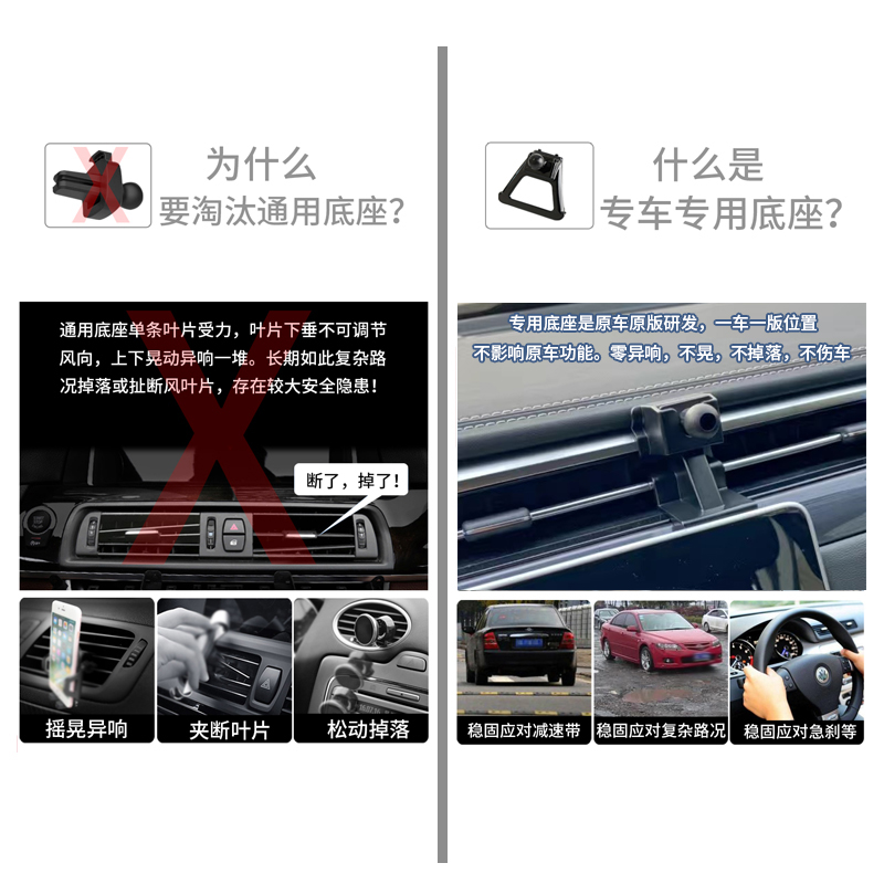 用于传祺GS4 Coupe gs5/GS8/M8宗师GM6/GS3影豹车载手机支架底座 - 图1