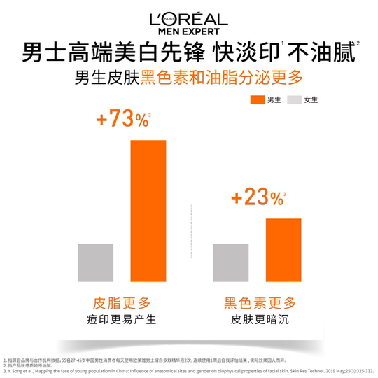 L'Oreal Men's Whitening Set Отбеливание очищающее средство для лица Увлажняющие средства по уходу за кожей для мальчиков