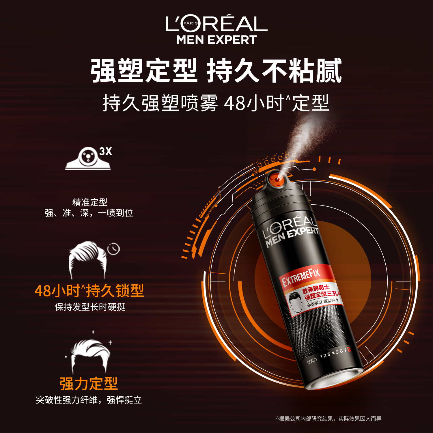 欧莱雅男士哑光喷雾持久定型造型三孔喷雾塑型发蜡套装男自然蓬松