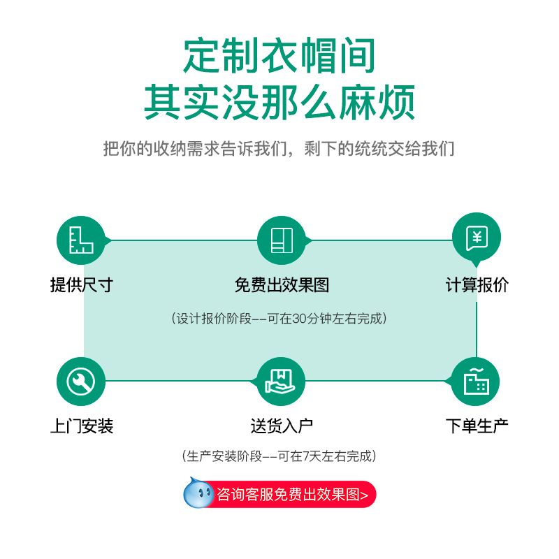 三个房间金属衣柜衣帽间家用碳钢框架diy配件组装L型支架全屋定制 - 图0