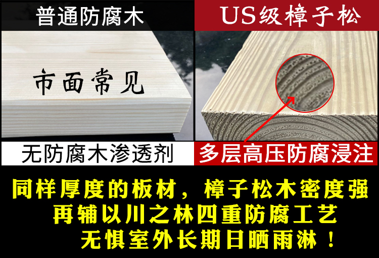 加厚防腐木栅栏网格隔断户外庭院花园围栏篱笆围墙护栏阳台花架墙