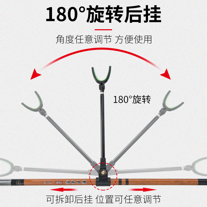 宏利炮台支架鱼竿架子多功能钓鱼架杆超轻超硬碳素台钓手竿架地插 - 图1