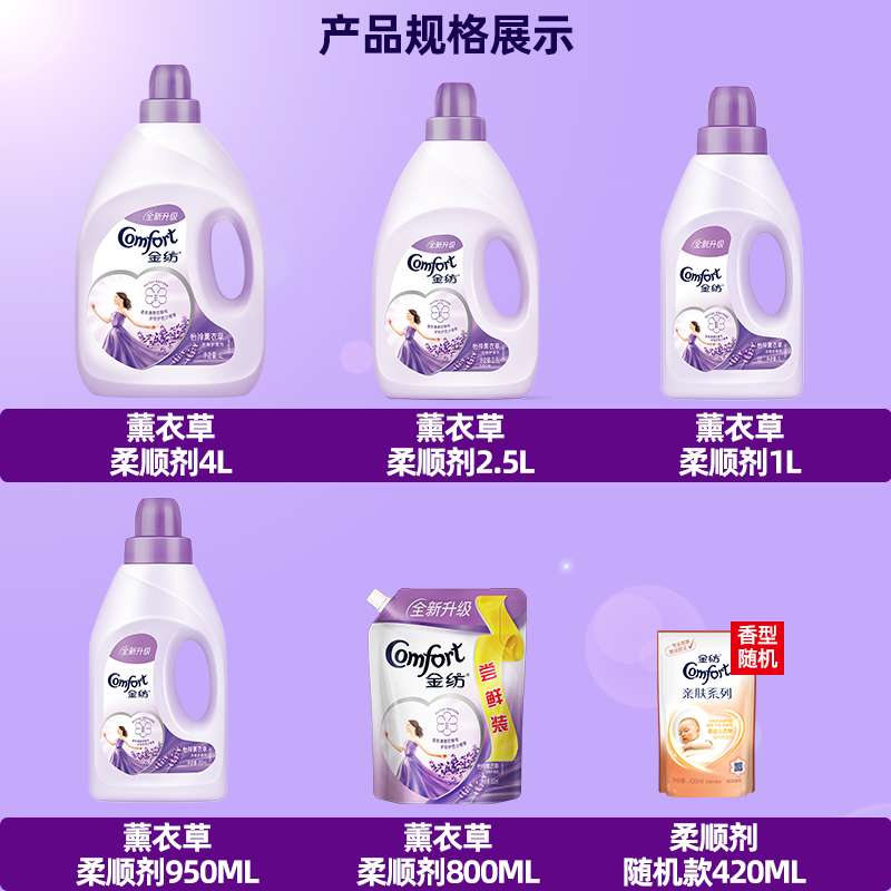 金纺衣物柔顺剂洗衣服护理剂液2.5L防静电家庭装香氛4L持久留香-图1