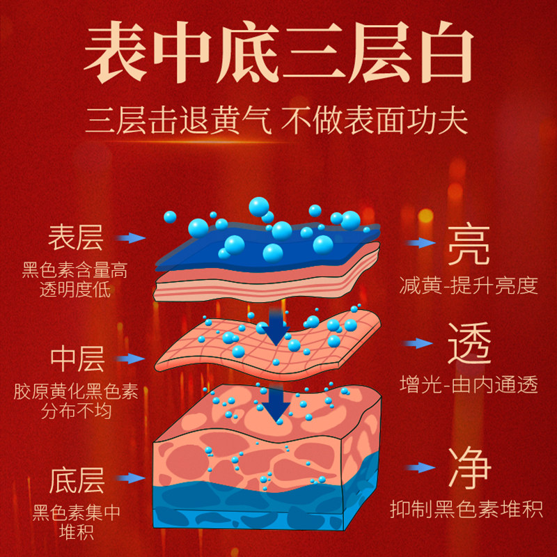 婷美小屋官方旗舰店美白色斑霜美肌 婷美小屋液态精华