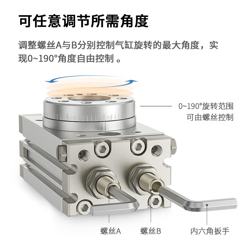 SMC型旋转摆气缸MSQA/MSQB7A-10A-20A-30A-50A-70A/100R 10R 20R-图0