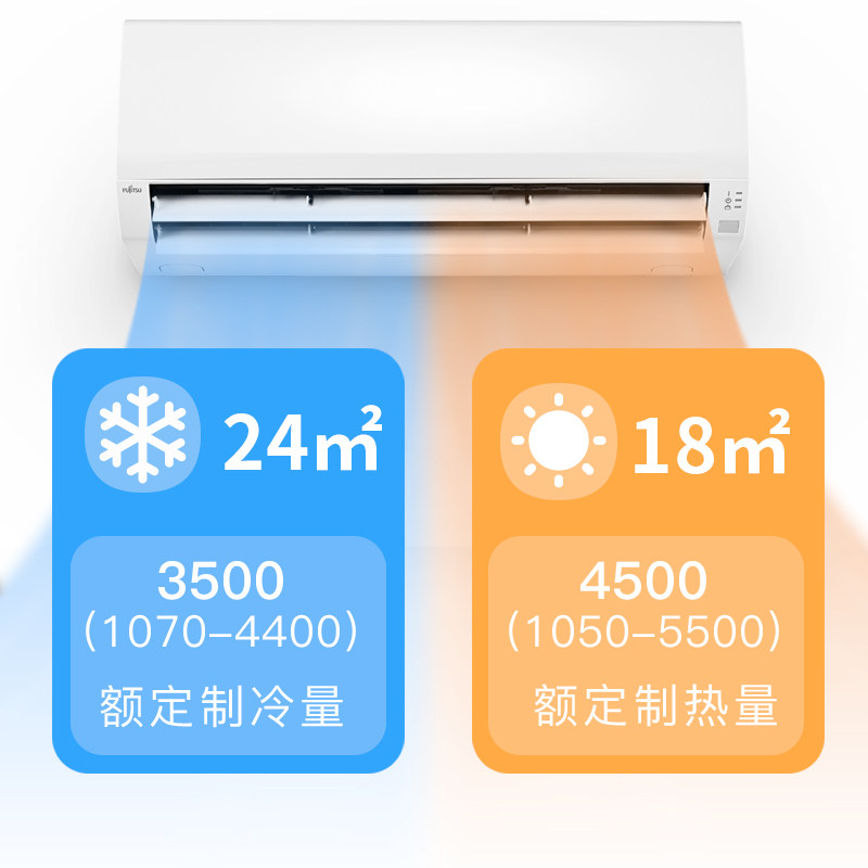 新品fujitsu /富士通新一级空调 富士通空调空调