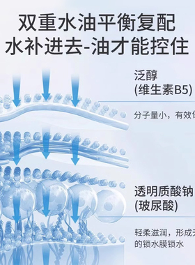 【预售】二裂酵母控油套装