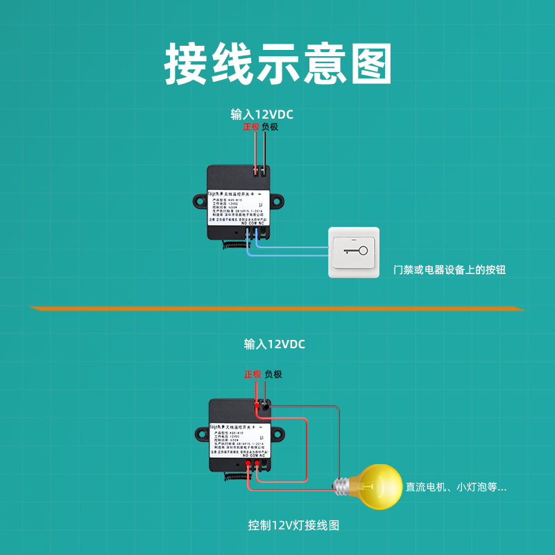 门禁遥控器开关无线遥控模块电动门控制器 12v单路点动车用-图2